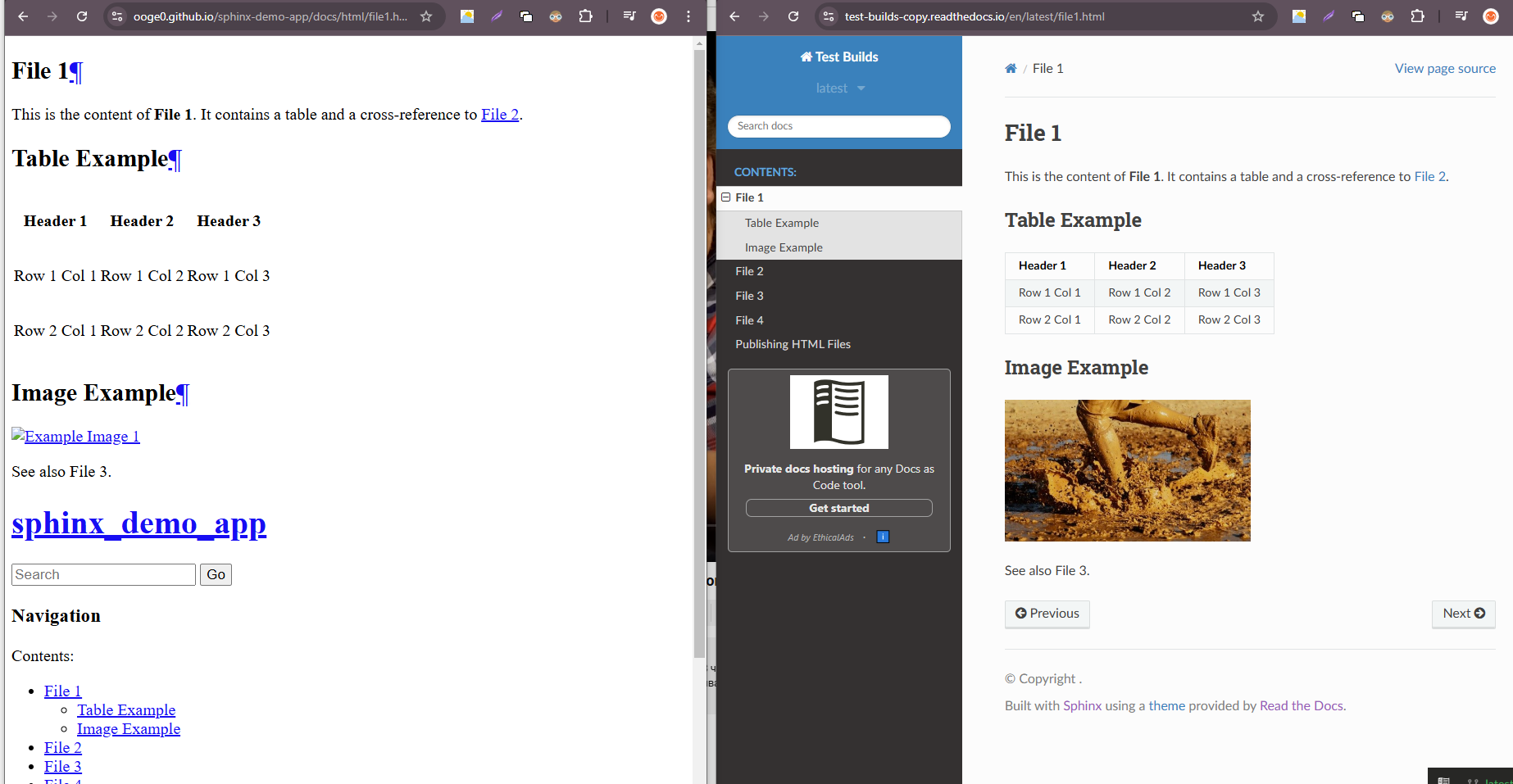 Sphinx project. GitHub:  Pages and ReadTheDocs